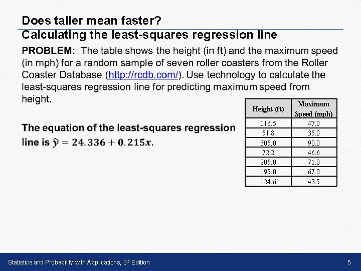 Does taller mean faster? Calculating the least-squares regression line • Height (ft) 116. 5