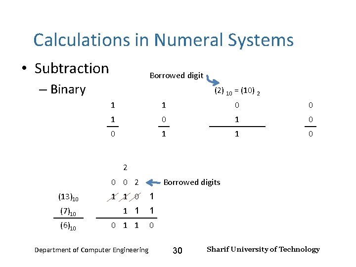 Number Systems – Lecture 2 Calculations in Numeral Systems • Subtraction Borrowed digit –