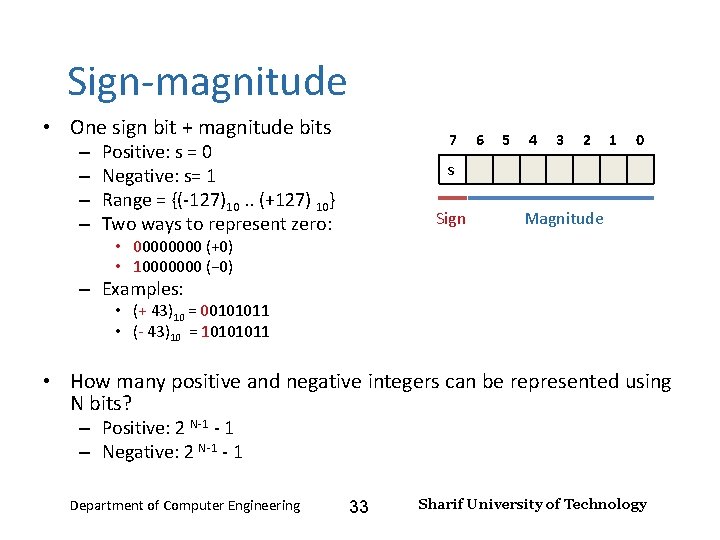 Number Systems – Lecture 2 Sign-magnitude • One sign bit + magnitude bits –