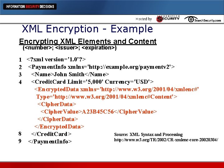 XML Encryption - Example Encrypting XML Elements and Content (<number>; <issuer>; <expiration>) 1 <?