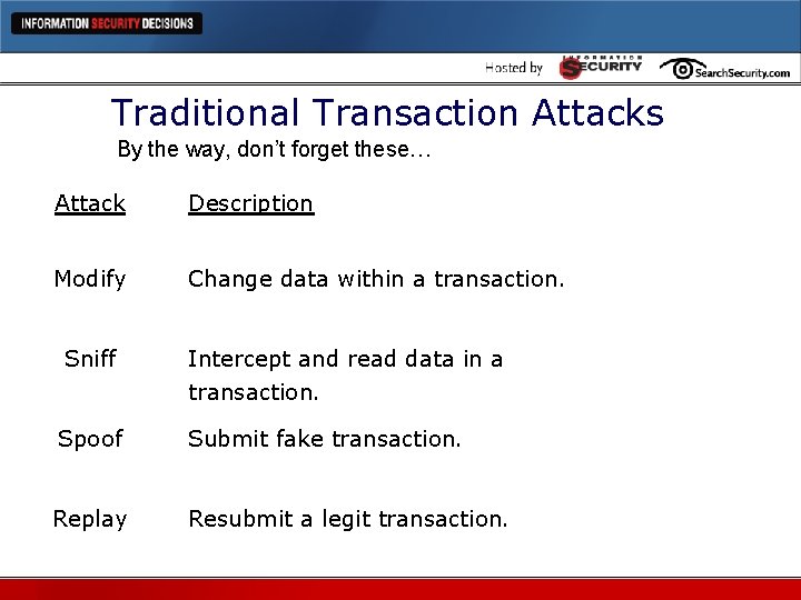 Traditional Transaction Attacks By the way, don’t forget these… Attack Description Modify Change data
