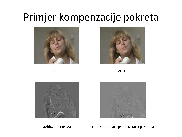 Primjer kompenzacije pokreta N razlika frejmova N+1 razlika sa kompenzacijom pokreta 