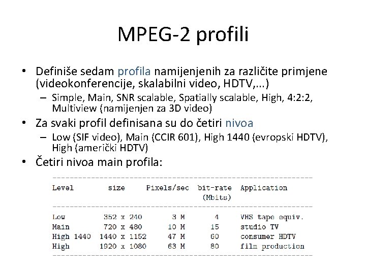 MPEG-2 profili • Definiše sedam profila namijenjenih za različite primjene (videokonferencije, skalabilni video, HDTV,