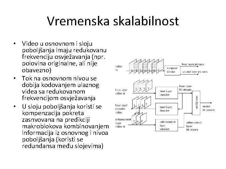 Vremenska skalabilnost • Video u osnovnom i sloju poboljšanja imaju redukovanu frekvenciju osvježavanja (npr.