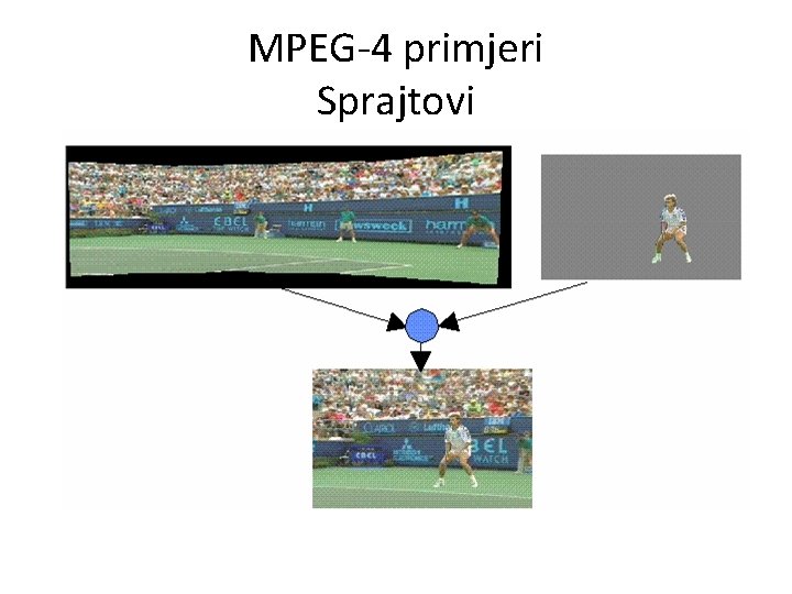 MPEG-4 primjeri Sprajtovi 