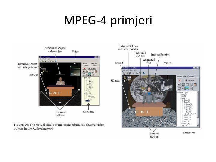 MPEG-4 primjeri 