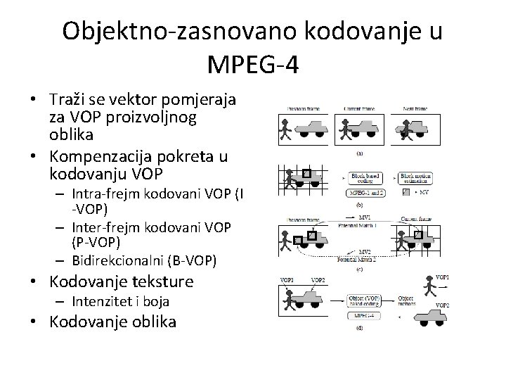 Objektno-zasnovano kodovanje u MPEG-4 • Traži se vektor pomjeraja za VOP proizvoljnog oblika •