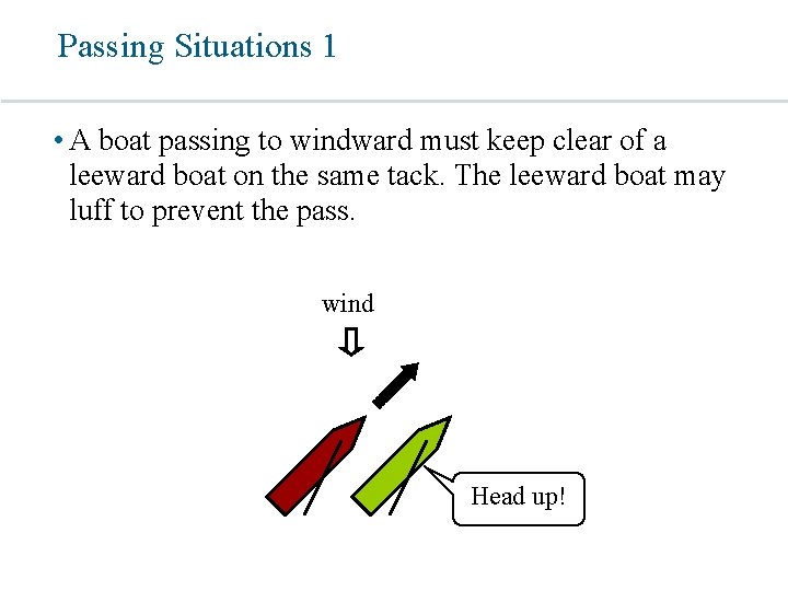 Passing Situations 1 • A boat passing to windward must keep clear of a