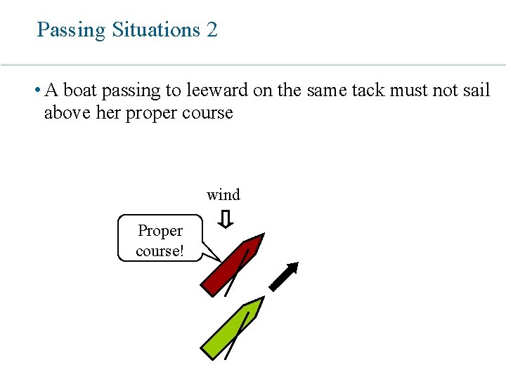 Passing Situations 2 • A boat passing to leeward on the same tack must