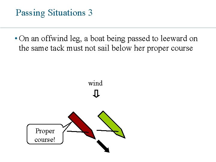 Passing Situations 3 • On an offwind leg, a boat being passed to leeward