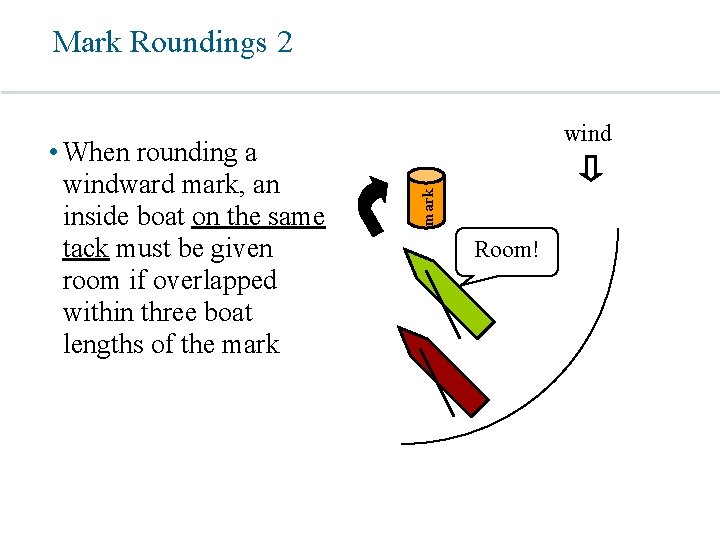 Mark Roundings 2 mark • When rounding a windward mark, an inside boat on