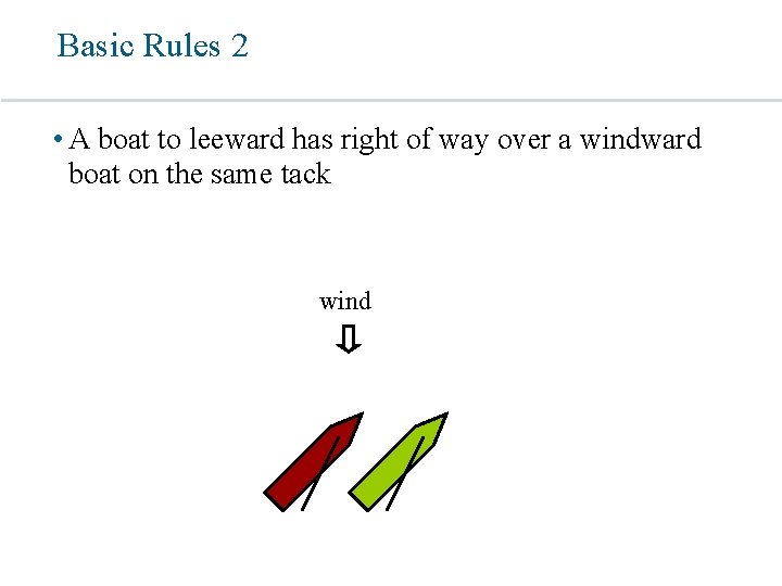 Basic Rules 2 • A boat to leeward has right of way over a