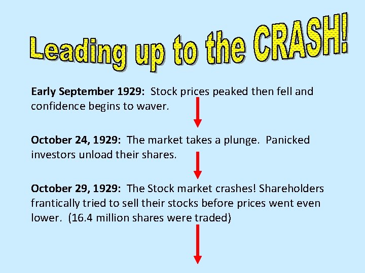 Early September 1929: Stock prices peaked then fell and confidence begins to waver. October