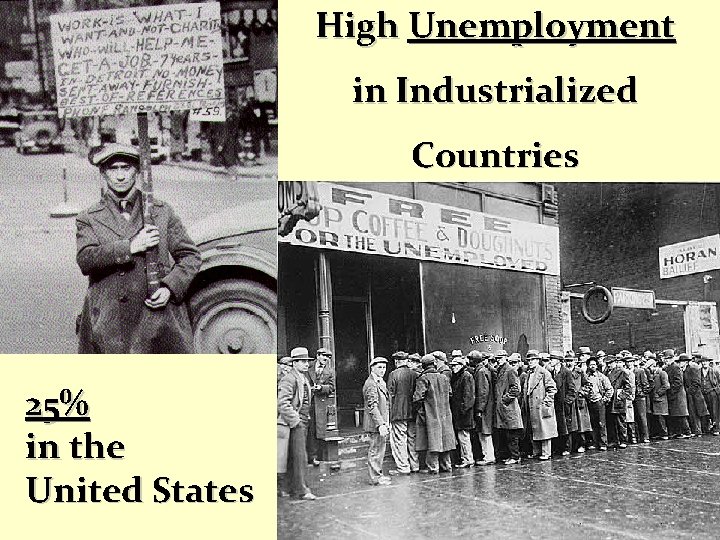 High Unemployment in Industrialized Countries 25% in the United States 