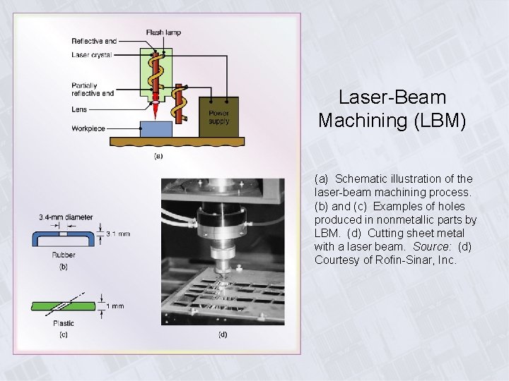 Laser-Beam Machining (LBM) (a) Schematic illustration of the laser-beam machining process. (b) and (c) Laser-Beam Machining (LBM) (a) Schematic illustration of the laser-beam machining process. (b) and (c)