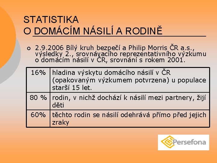 STATISTIKA O DOMÁCÍM NÁSILÍ A RODINĚ ¡ 2. 9. 2006 Bílý kruh bezpečí a