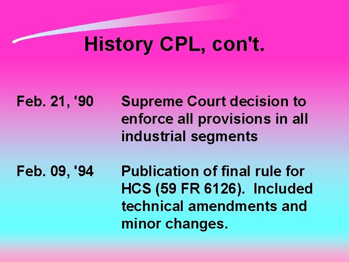 History CPL, con't. Feb. 21, '90 Supreme Court decision to enforce all provisions in