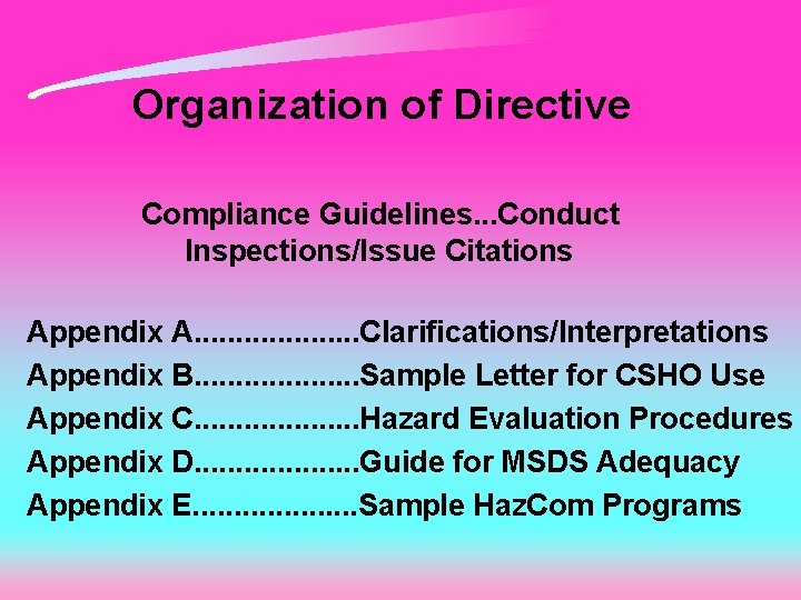Organization of Directive Compliance Guidelines. . . Conduct Inspections/Issue Citations Appendix A. . .