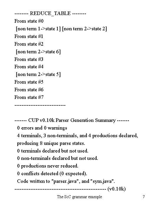 ---- REDUCE_TABLE -------From state #0 [non term 1 ->state 1] [non term 2 ->state