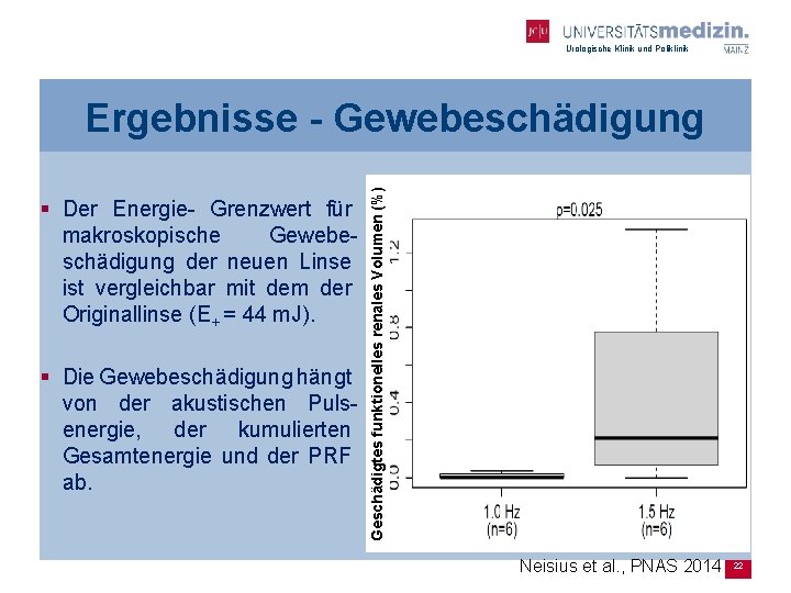 Urologische Klinik und Poliklinik § Der Energie- Grenzwert für makroskopische Gewebeschädigung der neuen Linse