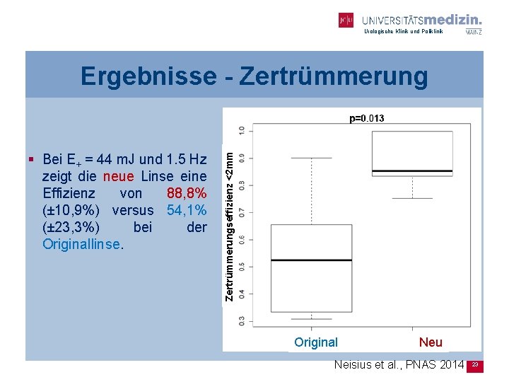 Urologische Klinik und Poliklinik § Bei E+ = 44 m. J und 1. 5