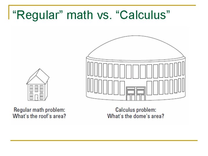 “Regular” math vs. “Calculus” 
