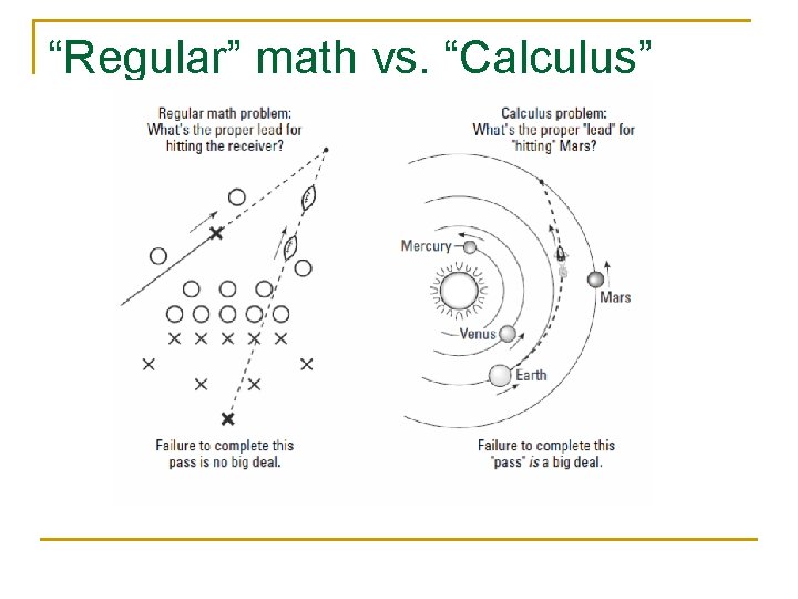 “Regular” math vs. “Calculus” 