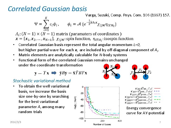 Correlated Gaussian basis Varga, Suzuki, Comp. Pnys. Com. 106 (1997) 157. • Correlated Gaussian