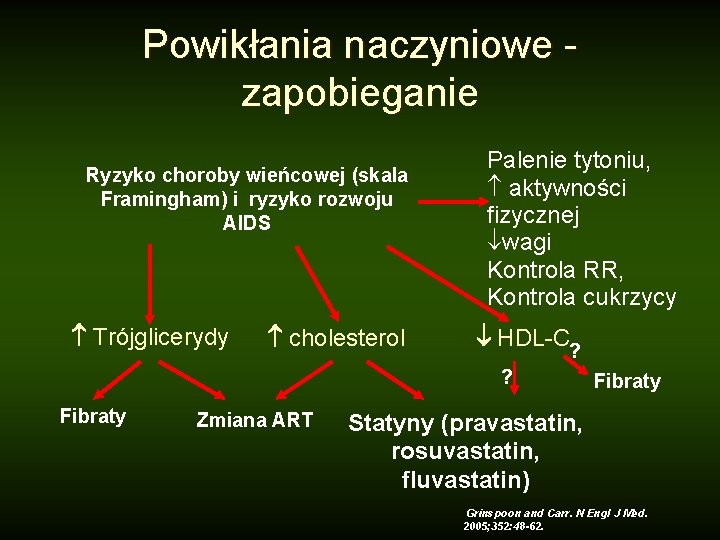 Powikłania naczyniowe zapobieganie Ryzyko choroby wieńcowej (skala Framingham) i ryzyko rozwoju AIDS Trójglicerydy cholesterol