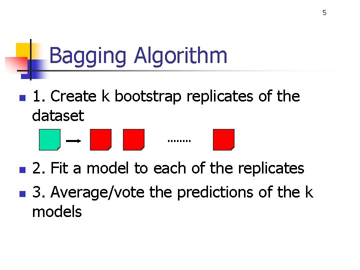 5 Bagging Algorithm n n n 1. Create k bootstrap replicates of the dataset