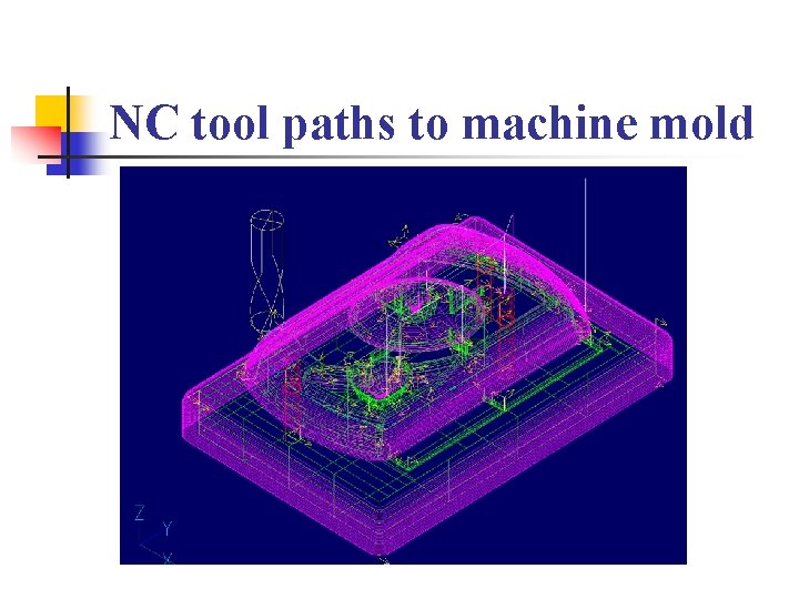 NC tool paths to machine mold 