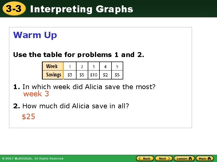3 -3 Interpreting Graphs Warm Up Use the table for problems 1 and 2.