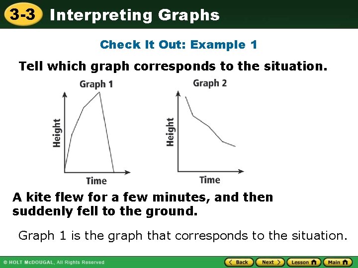3 -3 Interpreting Graphs Check It Out: Example 1 Tell which graph corresponds to