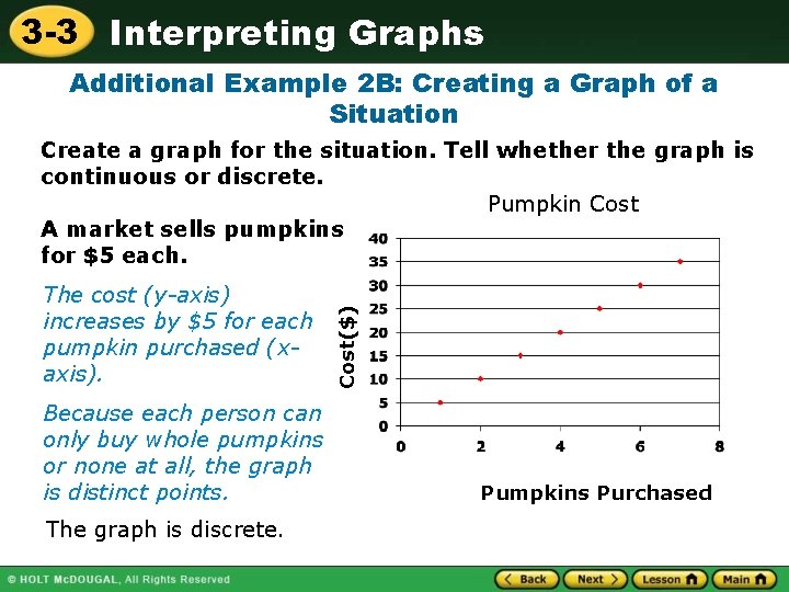 3 -3 Interpreting Graphs Additional Example 2 B: Creating a Graph of a Situation