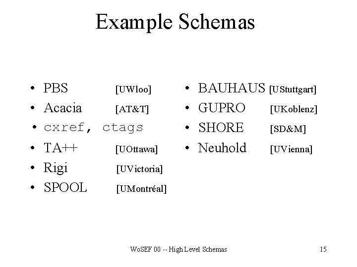 Example Schemas • • • PBS [UWloo] Acacia [AT&T] cxref, ctags TA++ Rigi SPOOL