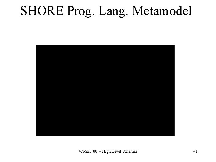 SHORE Prog. Lang. Metamodel Wo. SEF 00 -- High Level Schemas 41 