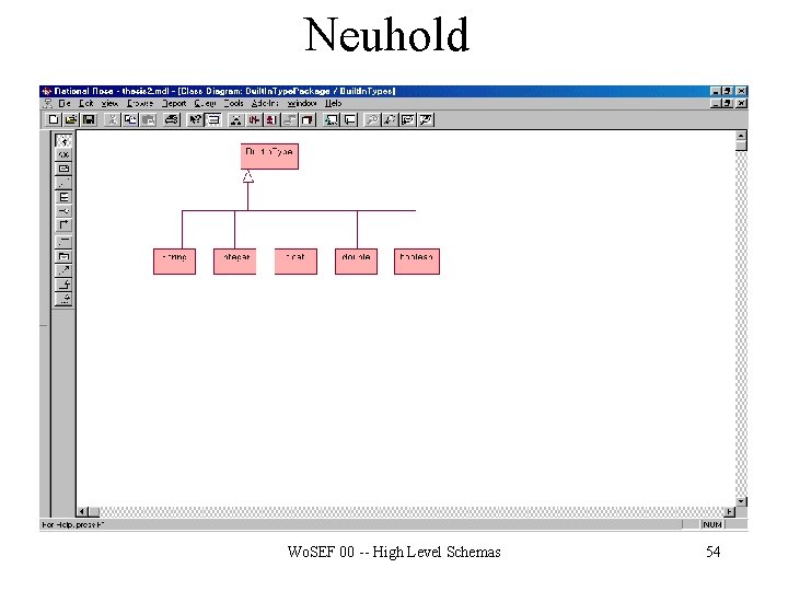 Neuhold Wo. SEF 00 -- High Level Schemas 54 