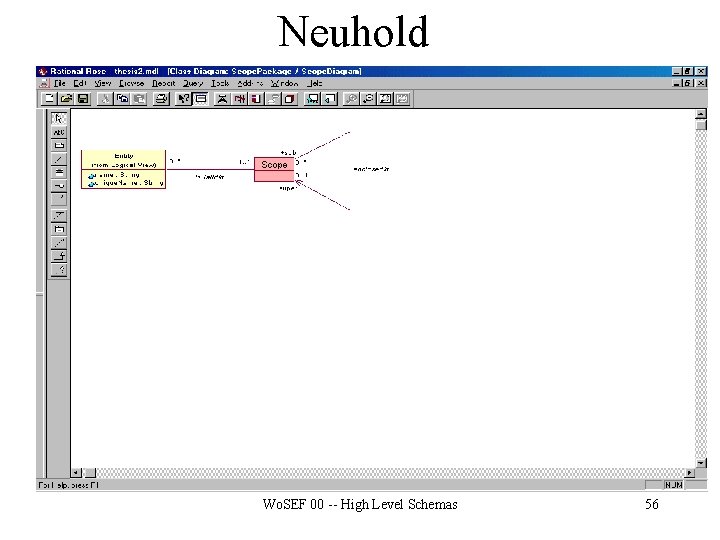 Neuhold Wo. SEF 00 -- High Level Schemas 56 