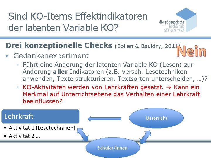 Sind KO-Items Effektindikatoren der latenten Variable KO? Drei konzeptionelle Checks • Gedankenexperiment Nein (Bollen