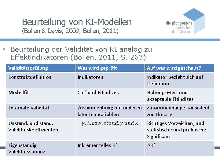 Beurteilung von KI-Modellen (Bollen & Davis, 2009; Bollen, 2011) § Beurteilung der Validität von