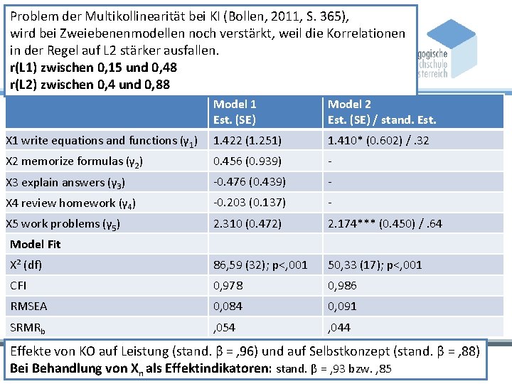 Problem der Multikollinearität bei KI (Bollen, 2011, S. 365), wird bei Zweiebenenmodellen noch verstärkt,