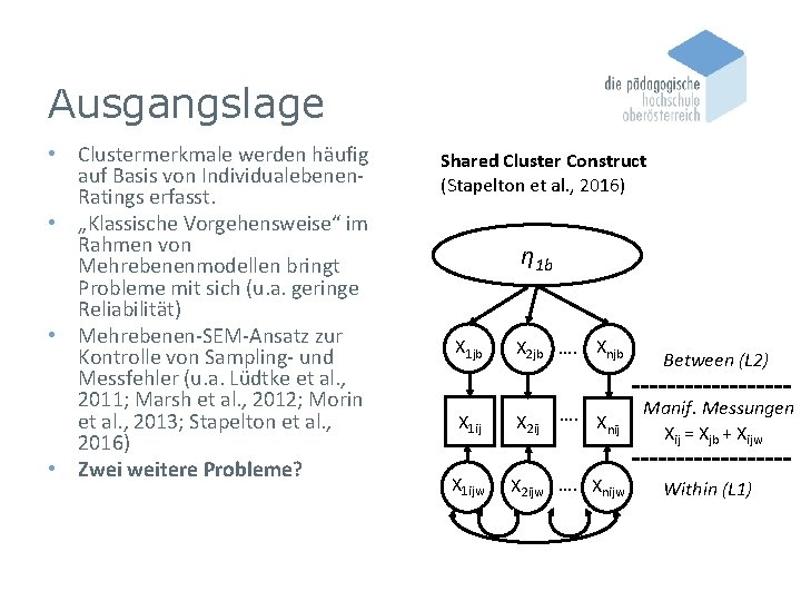 Ausgangslage • Clustermerkmale werden häufig auf Basis von Individualebenen. Ratings erfasst. • „Klassische Vorgehensweise“