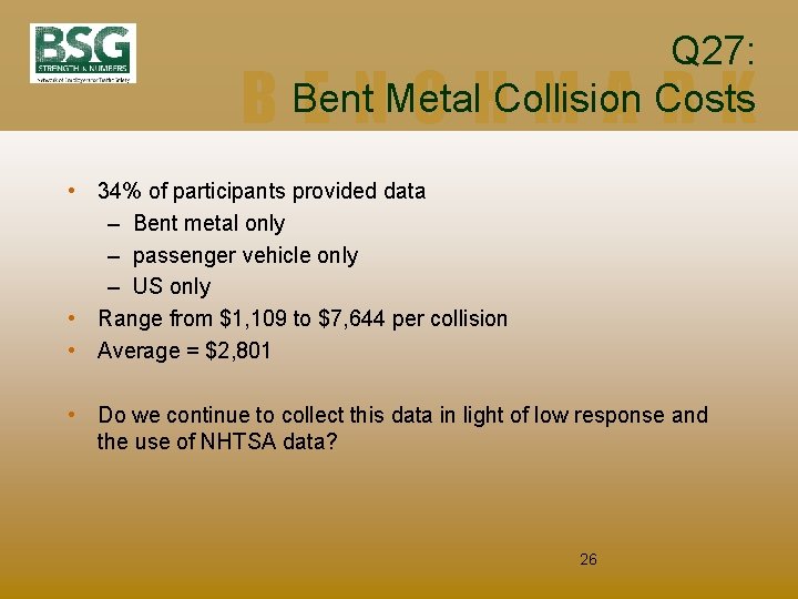 Q 27: Bent Metal Collision Costs BENCHMARK • 34% of participants provided data –
