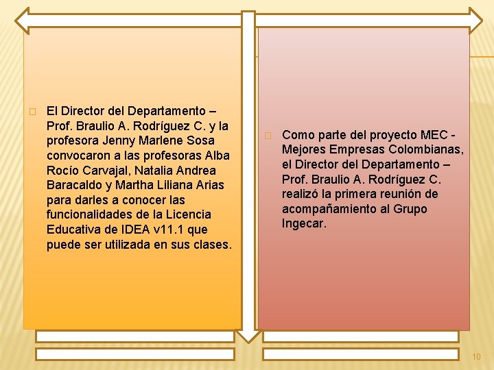 � El Director del Departamento – Prof. Braulio A. Rodríguez C. y la profesora