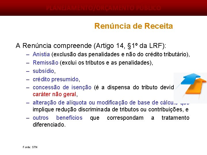 PLANEJAMENTO/ORÇAMENTO PÚBLICO Renúncia de Receita A Renúncia compreende (Artigo 14, § 1º da LRF):