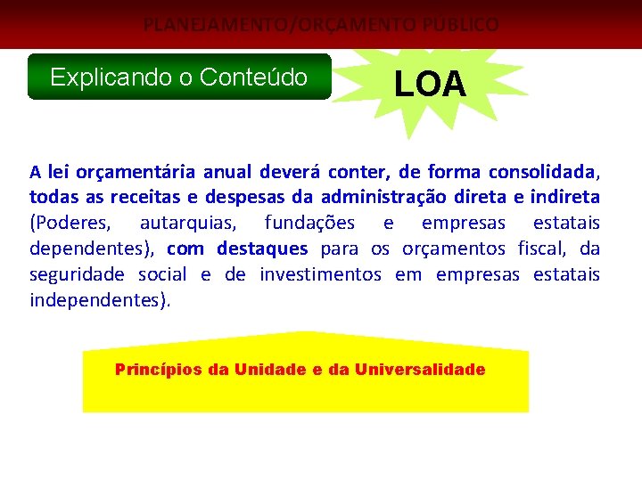 PLANEJAMENTO/ORÇAMENTO PÚBLICO Explicando o Conteúdo LOA A lei orçamentária anual deverá conter, de forma