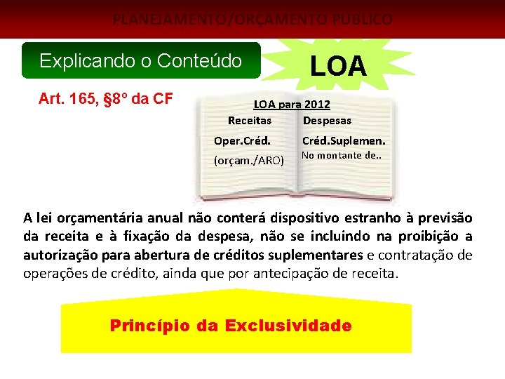 PLANEJAMENTO/ORÇAMENTO PÚBLICO Explicando o Conteúdo Art. 165, § 8º da CF LOA para 2012