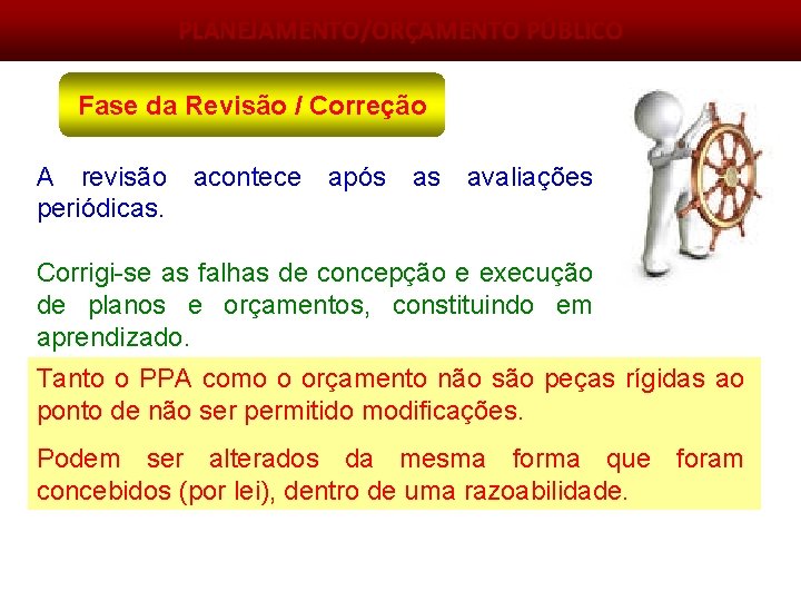 PLANEJAMENTO/ORÇAMENTO PÚBLICO Fase da Revisão / Correção A revisão acontece após as avaliações periódicas.