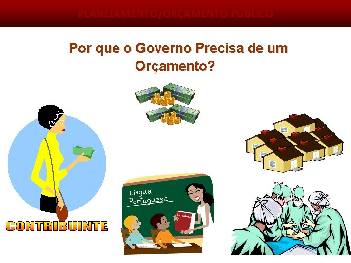 PLANEJAMENTO/ORÇAMENTO PÚBLICO Por que o Governo Precisa de um Orçamento? 