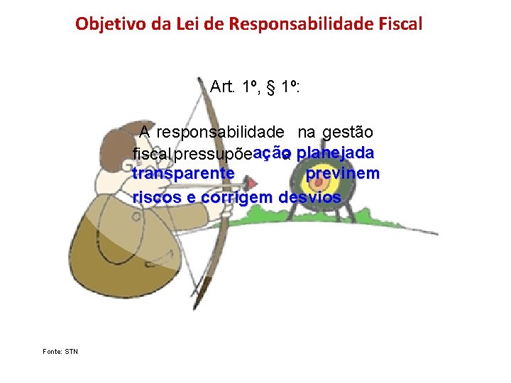 Objetivo da Lei de Responsabilidade Fiscal Art. 1º, § 1º: A responsabilidade na gestão